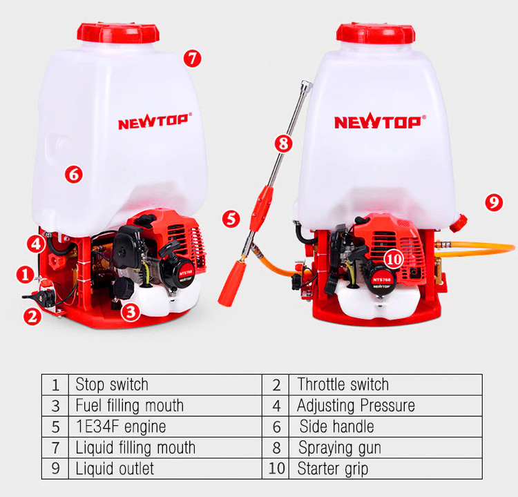 NEWTOP 20LBackpack gasoline powered sprayer spray dust collector agricultural sprayer