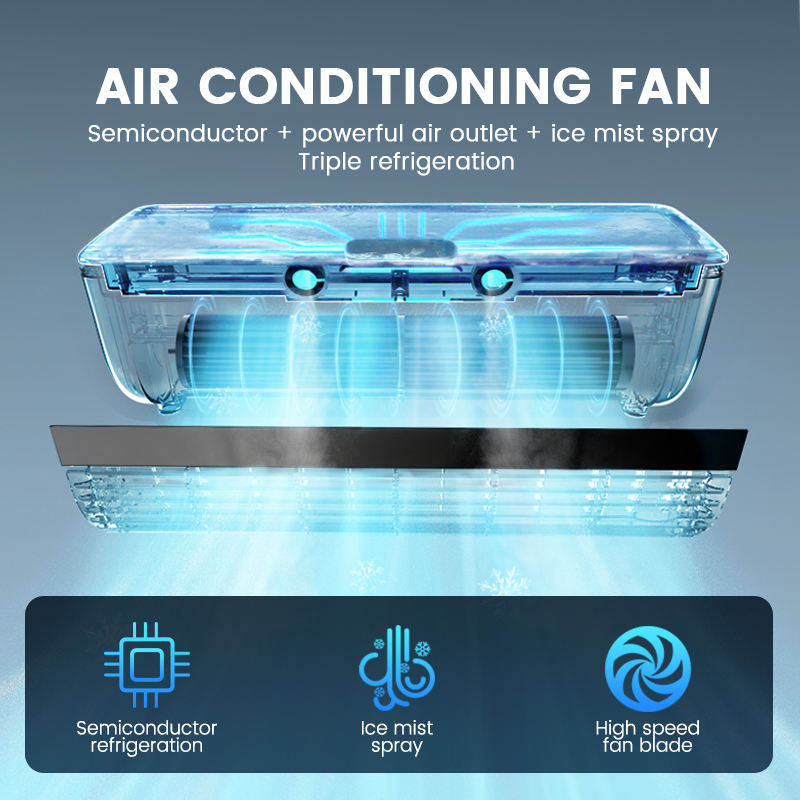 New type of wall-mounted cooling fan, high-power rechargeable fan, household air cooler, portable electric table fan